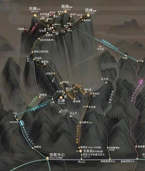 What time is the best time to climb Huashan Mountain at night and what is the best route? 