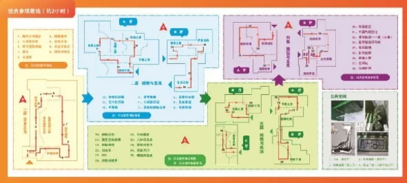 One-Day Tour Guide to China Science and Technology Museum in Beijing 