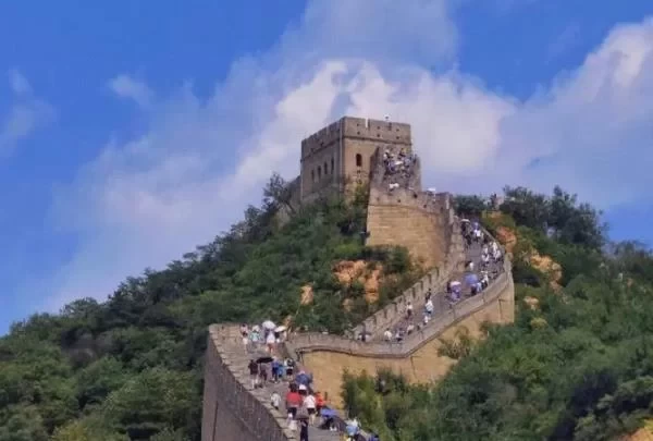 Tourist Attractions Around Beijing Railway Stations 