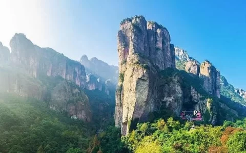 Best Places to Visit in December around Xiangyang for a Day Trip