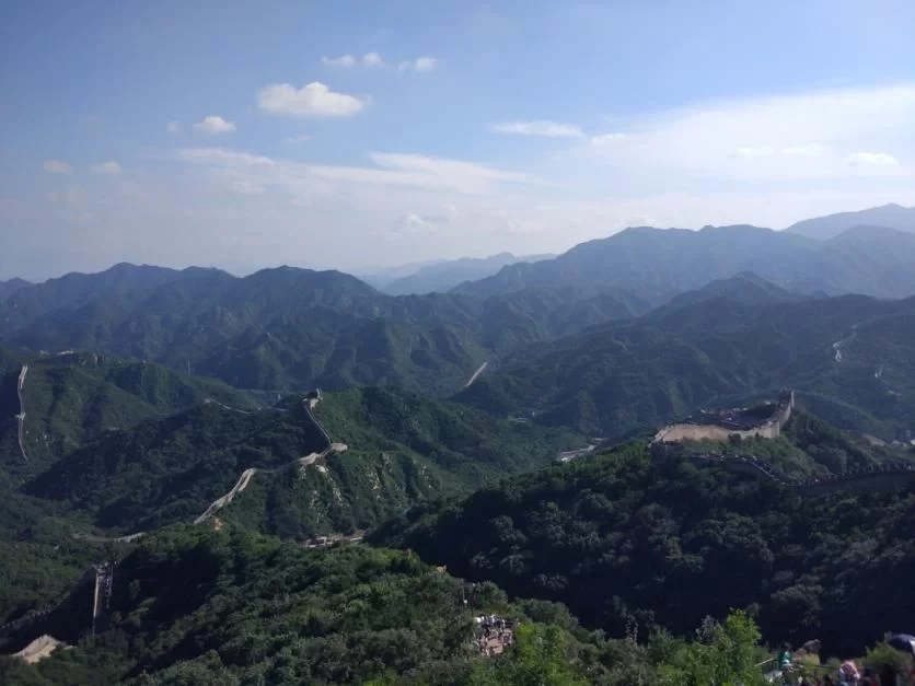 Beijing Tianwan Travel Guide: 6-Day Tour Itinerary 