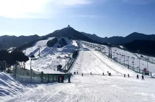 Ski Resorts Open in Beijing 