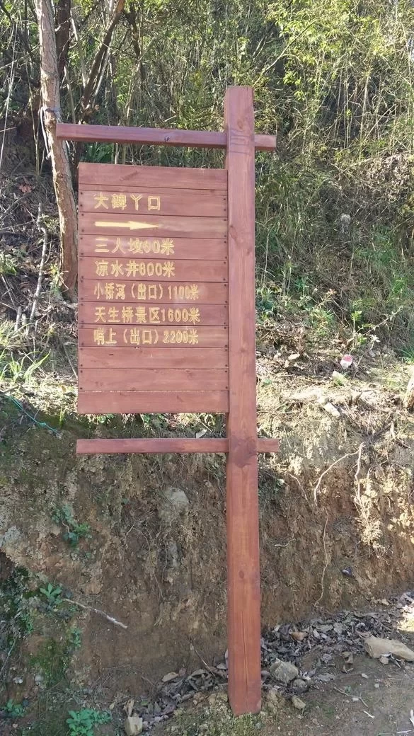 Three Graves of Xiwen One-Day Tour Guide 