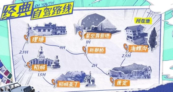 "Just Like a Teenager" Sichuan Self-Driving Tour Route 