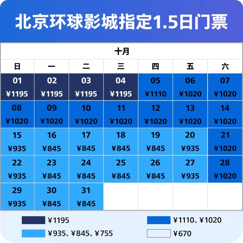 How to Buy Universal Beijing Resort Express Pass 