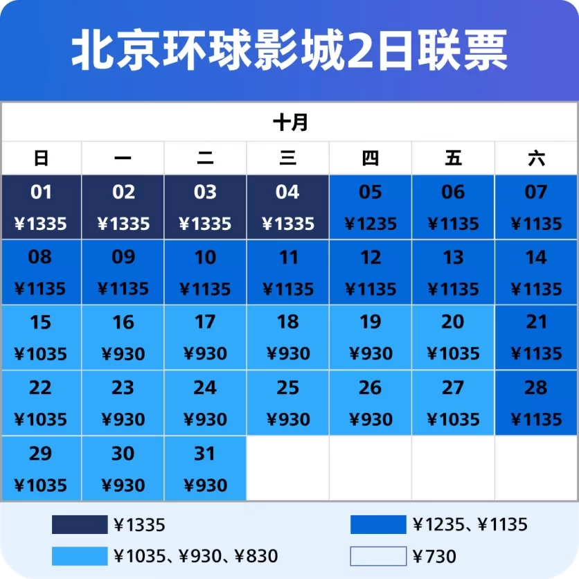 How to Buy Universal Beijing Resort Express Pass 