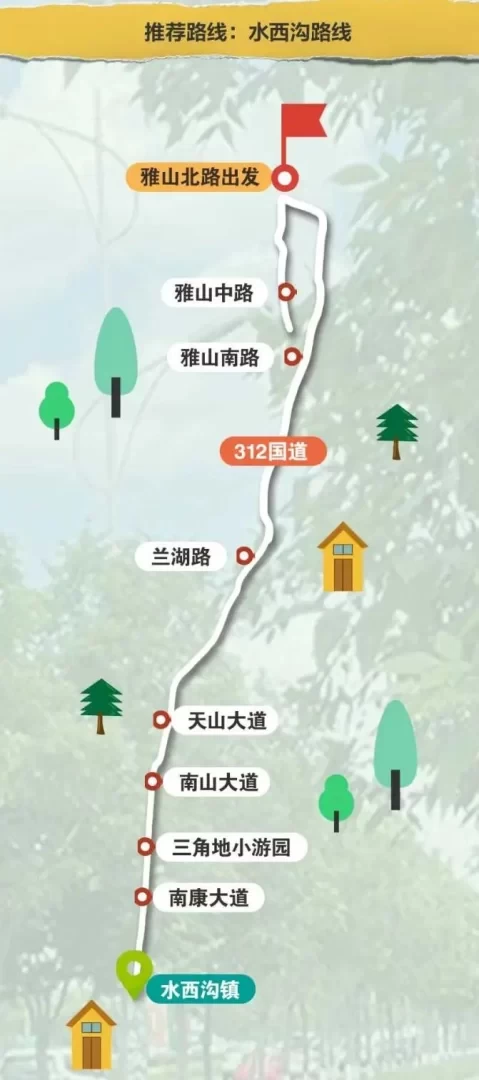 Recommended Cycling Routes in Urumqi City and Surroundings 