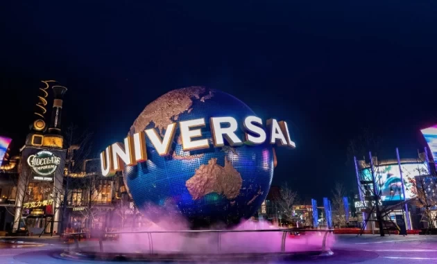 Where to Buy Cheap Universal Studios Beijing Tickets