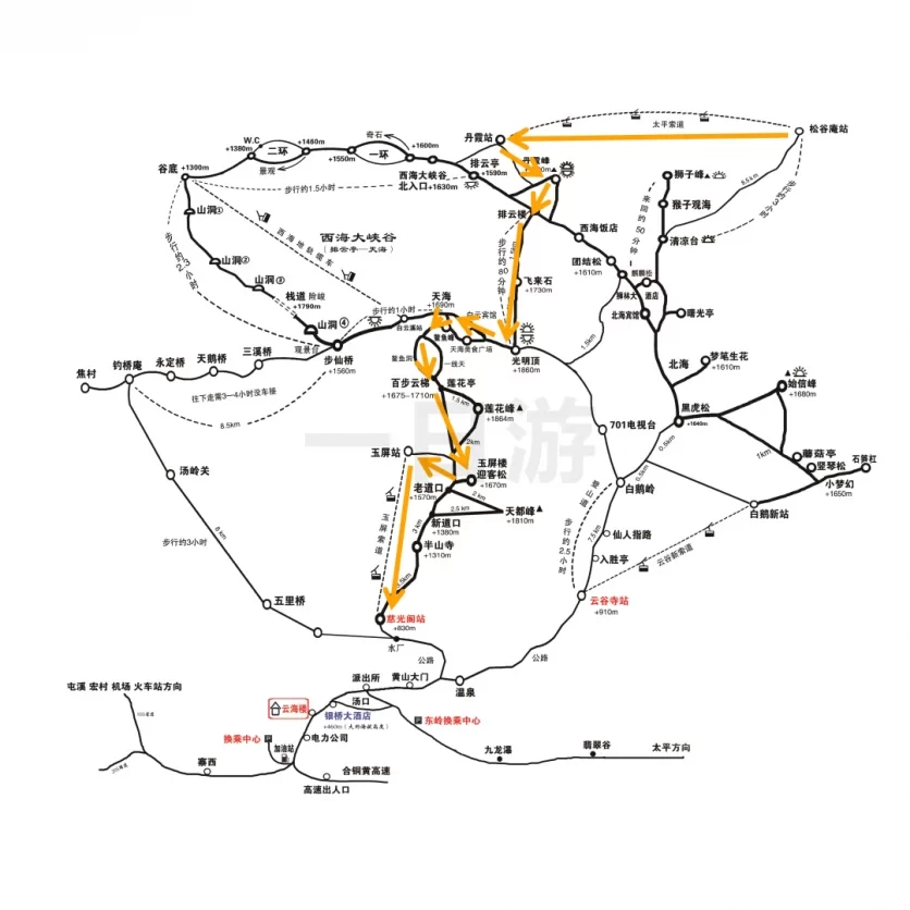 Recommended Hiking Routes in Huangshan Mountain During Winter 