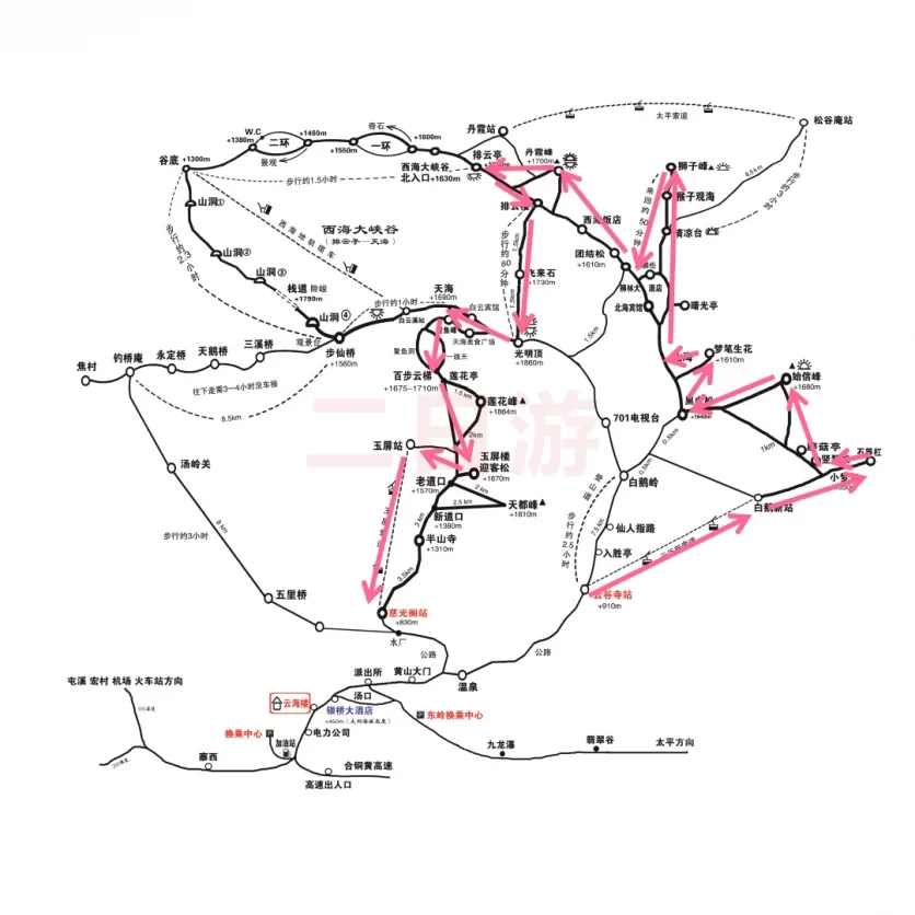 Recommended Hiking Routes in Huangshan Mountain During Winter 