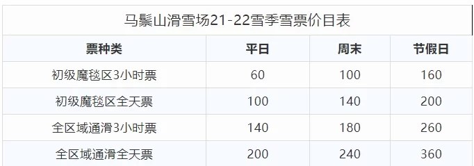 Opening Time and Ticket Prices for Mazongshan Ski Resort 