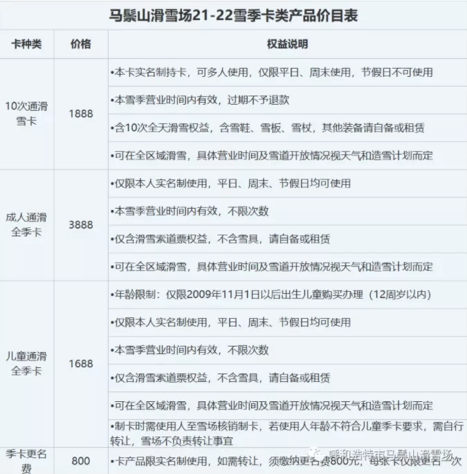 Opening Time and Ticket Prices for Mazongshan Ski Resort 