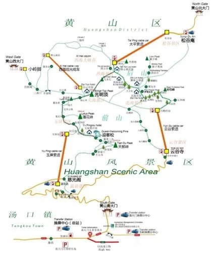 Which gate is the best to enter Huangshan Mountain by car?