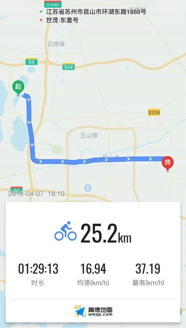 Detailed Cycling Strategy Around Yangcheng Lake 