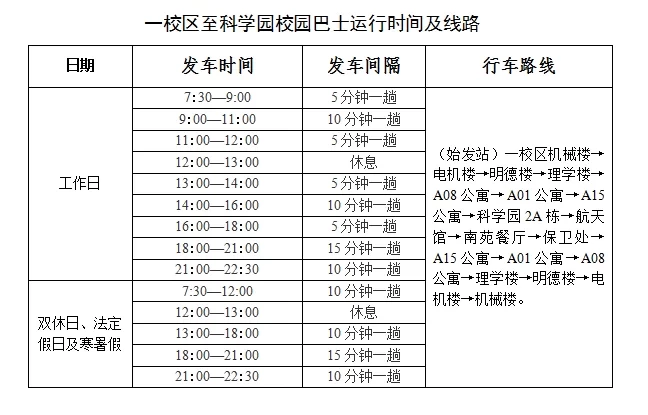 Harbin Institute of Technology (HIT) Visiting Guide 